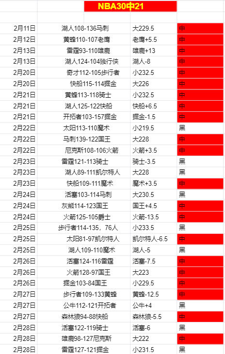 北大录取在,王楚钦或成,乒乓球运动,ued,UED,UED体育入口,UED官网,UED体育APP下载