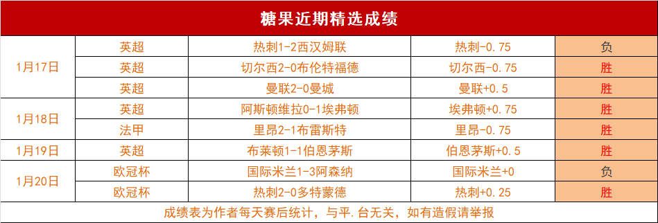 大乐透期号,专家推荐质,合分析前区,ued,UED,UED体育入口,UED官网,UED体育APP下载