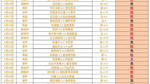 库里复出贡献23分 助勇士客场逆转鹈鹕