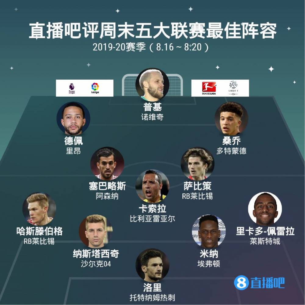 续提高自己